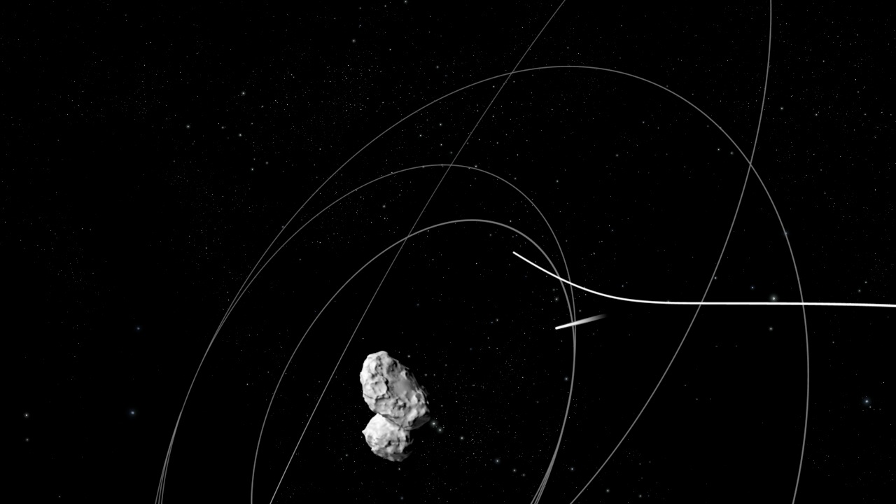 nasa comet rosetta trajectory gif