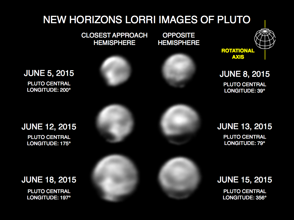 NH_LORRI_OP4_mid-June_v3_PLUTO.001.jpg