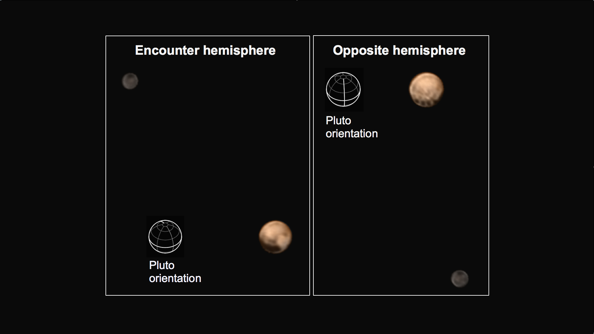 Two faces of Pluto revealed in color imagery Spaceflight Now