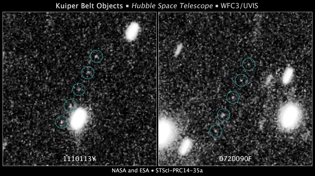 Space Discovery Sparks Debate: Is There Second Kuiper Belt in Solar System?