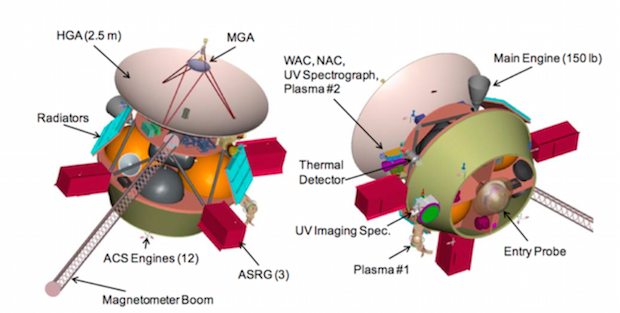  un concept pentru un Orbiter Uranus și o sondă de intrare atmosferică a fost evaluat în timpul ultimului raport de sondaj decadal publicat în 2011. Credit: NASA / NRC decadal Survey