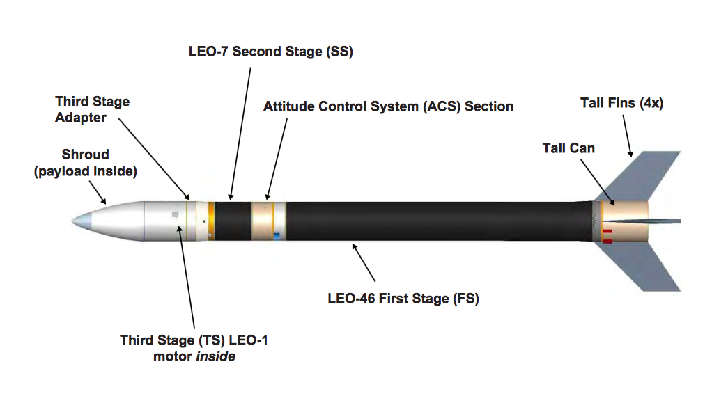 superstrypi_diagram.png