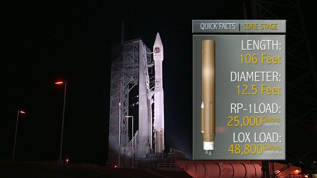 First stage graphic. Credit: NASA TV