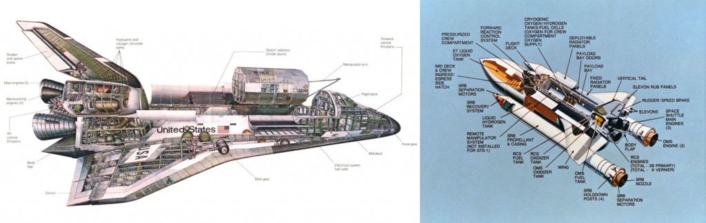 Space shuttle diagrams. Credit: NASA