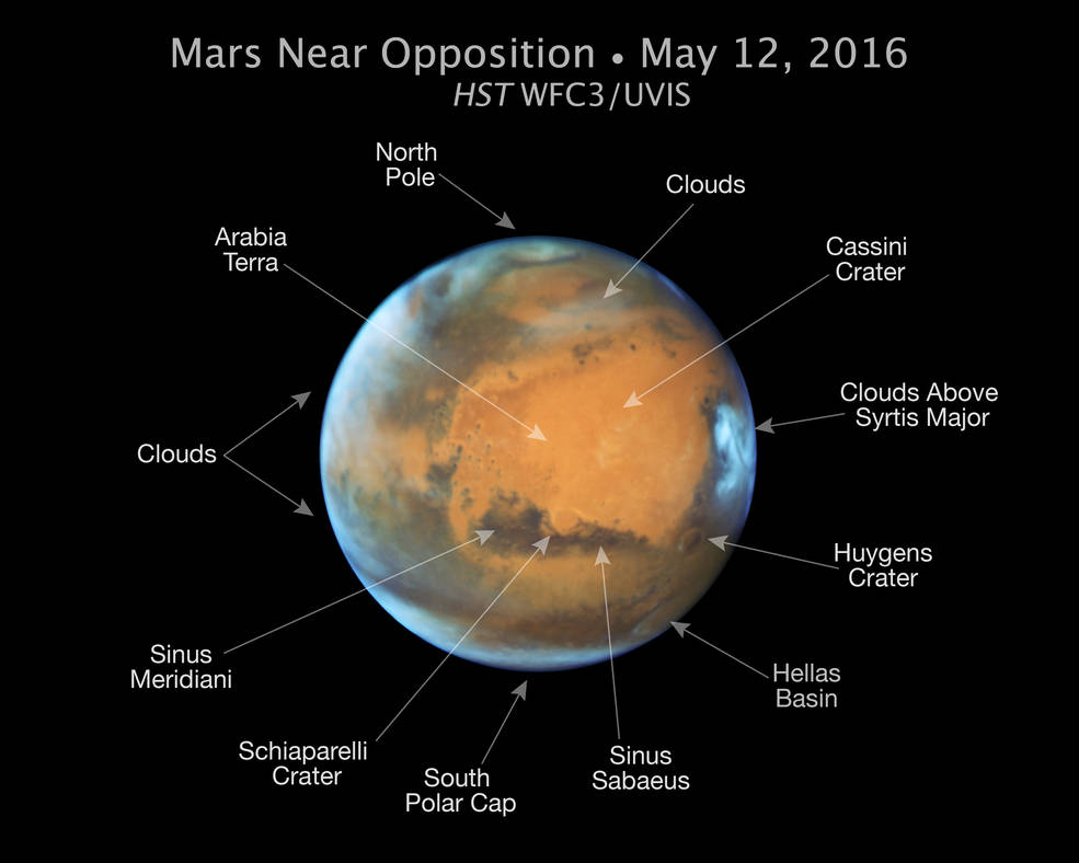 new hubble pictures of planets