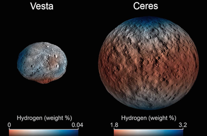 Ceres     -  9