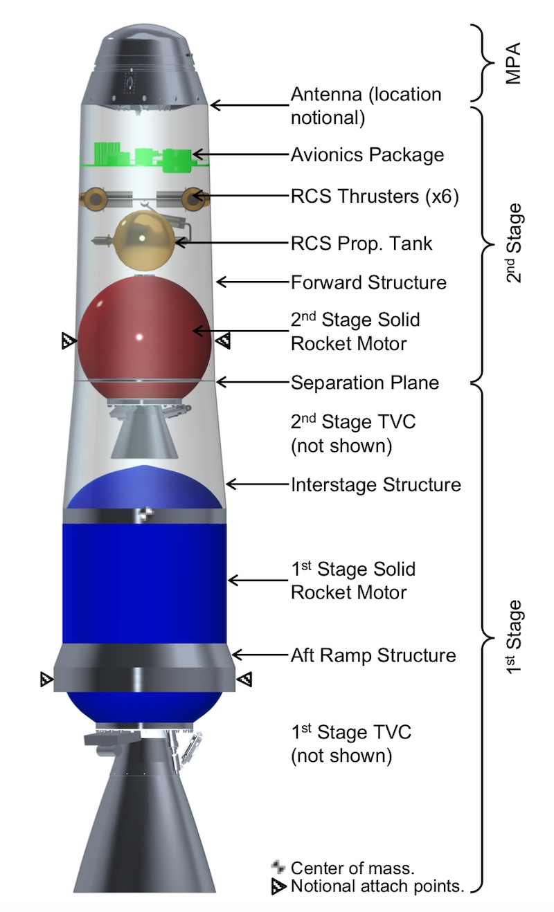 Rocket Launch March 2025