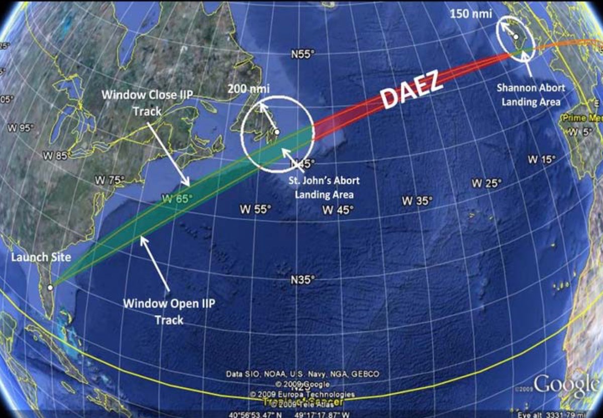 space shuttle launch trajectory