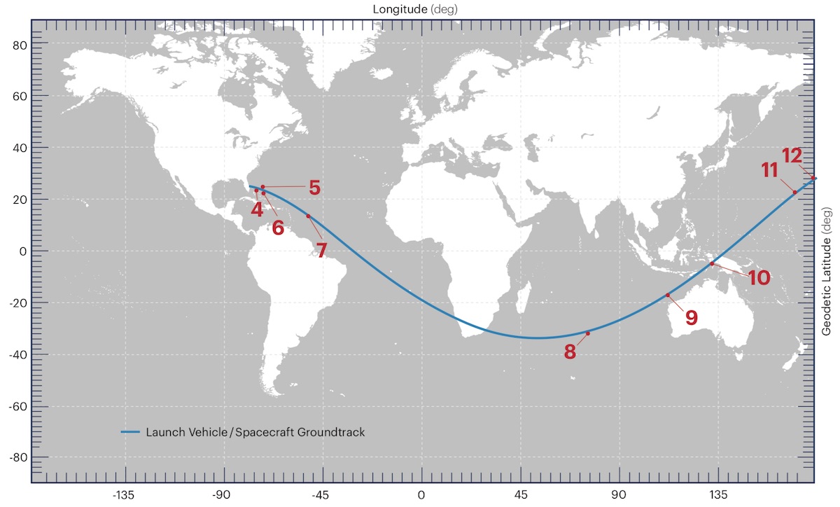 for launch sites spacecraft labeled