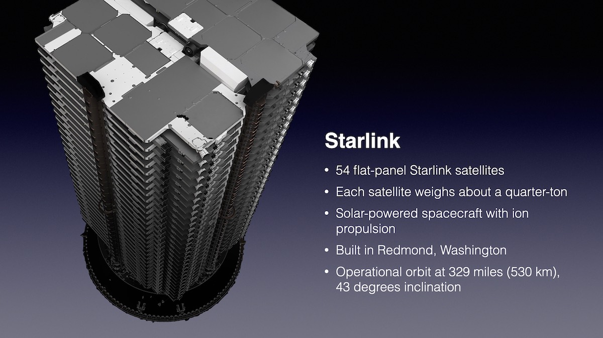 SpaceX CEO Elon Musk reveals next-generation Starlink satellite details