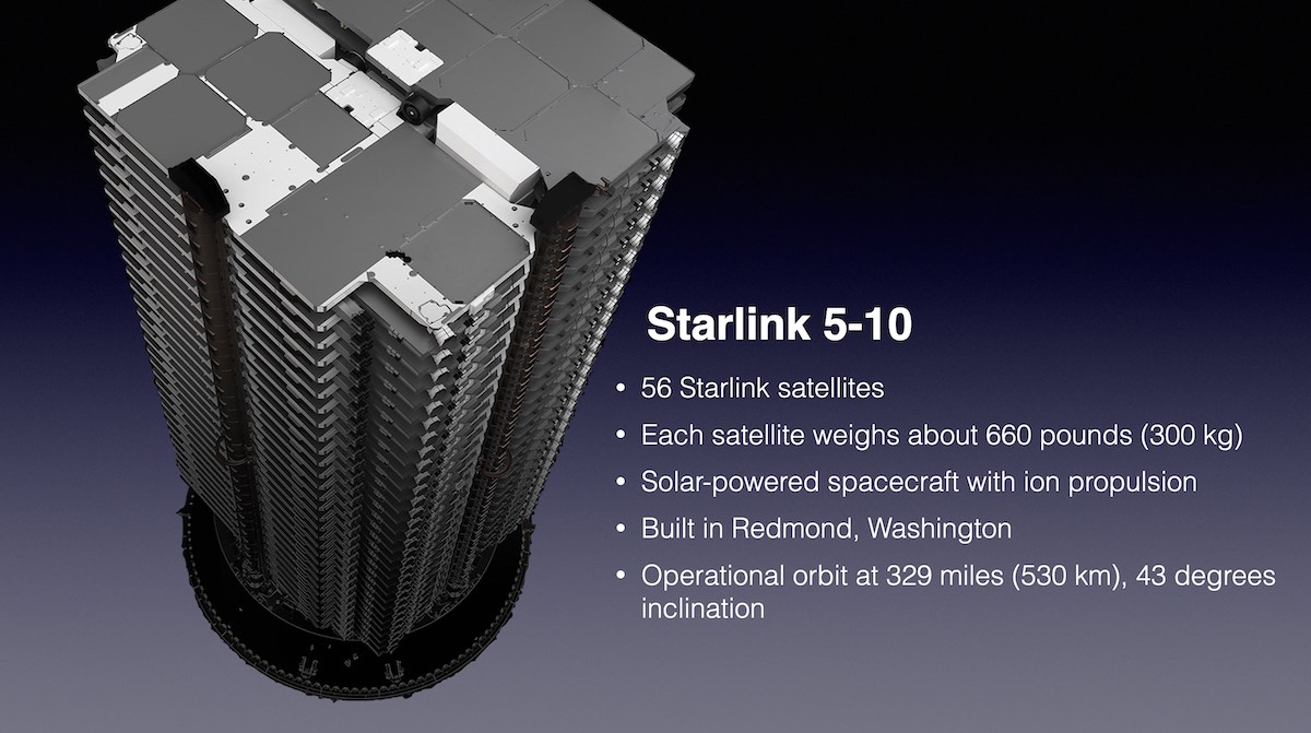 SpaceX to launch another bundle of Starlink internet satellites today thumbnail