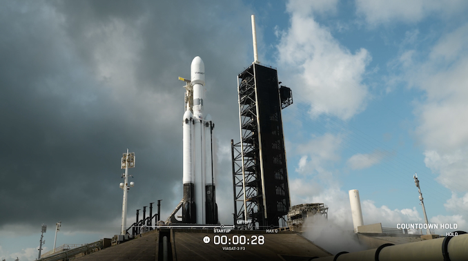 SpaceX scrubs Falcon Heavy launch of final ViaSat-3 satellite due to poor weather