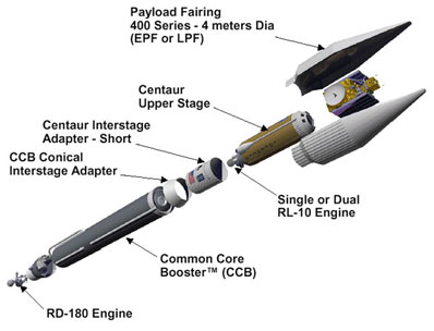 Atlas 5