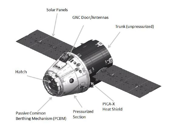 spacex dragon capsule heat shield