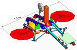 MSR diagram