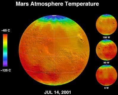 average temperature on mars nasa