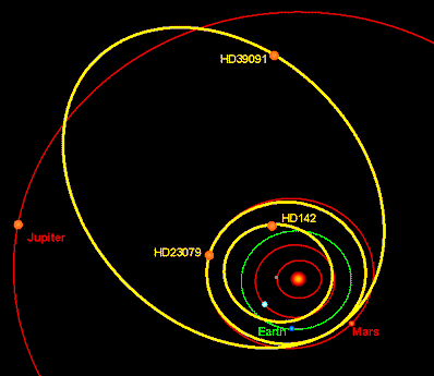 Spaceflight Now Breaking News Astronomers Discover