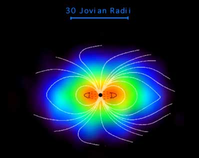 Magnetosphere