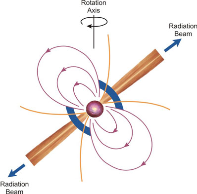 Spaceflight Now | Breaking News | Astronomers reveal youngest radio pulsar