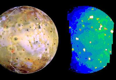 Io