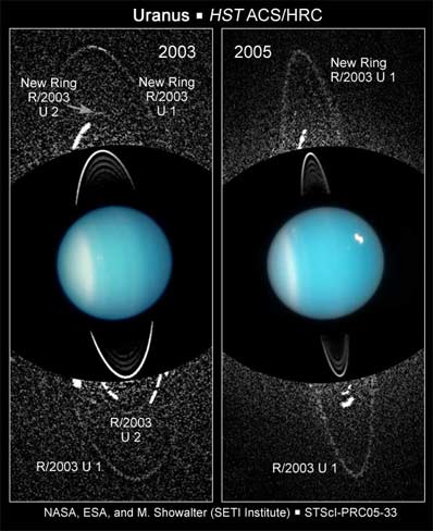 Image of In the Rings of Uranus - Illustration by Miller, Ron (b.1947)