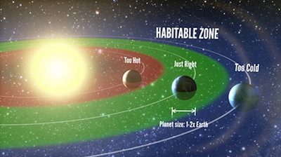 kepler planet surface