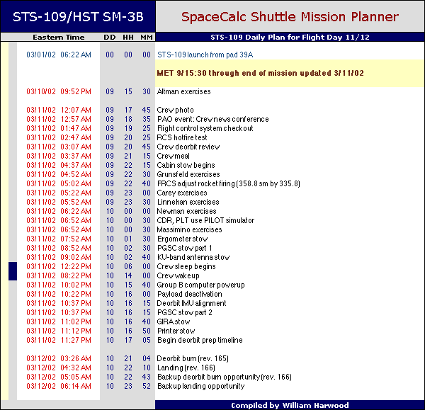 Flight plan