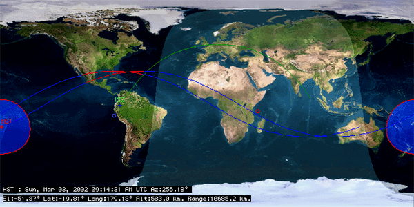 Flight plan
