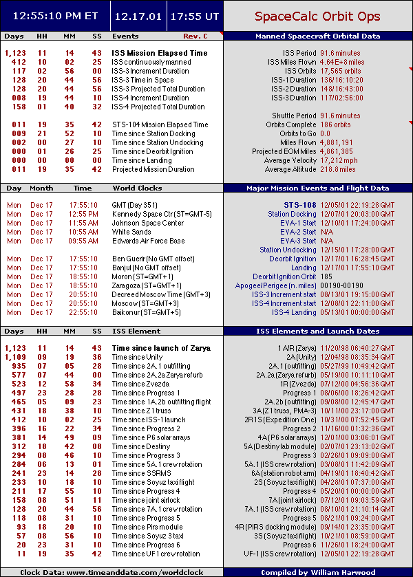 Orbit Ops Snapshot