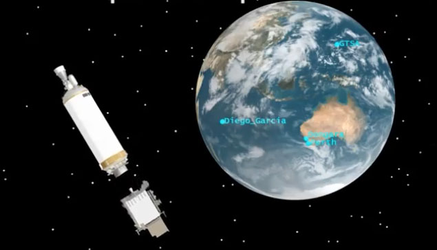 An illustration of GOES R being deployed by Centaur. Credit: Lockheed Martin