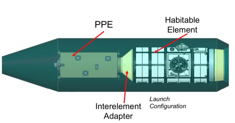 NASA signs Gateway habitat design contract with Northrop Grumman ...