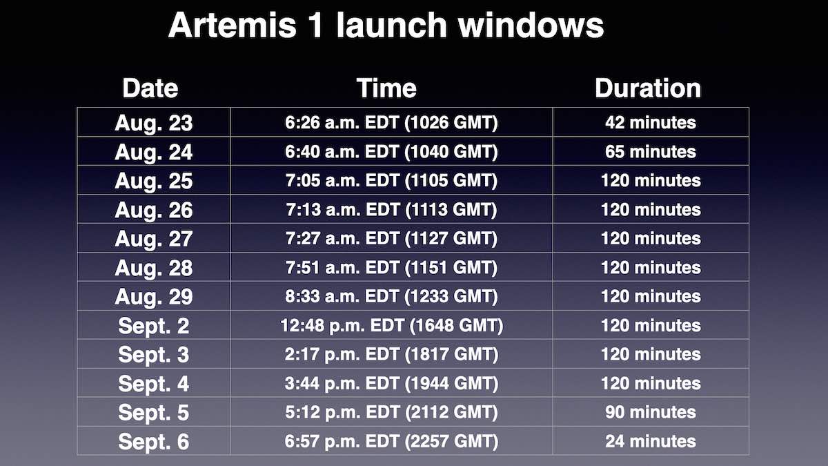 NASA targeting late summer launch for first Artemis moon rocket ...