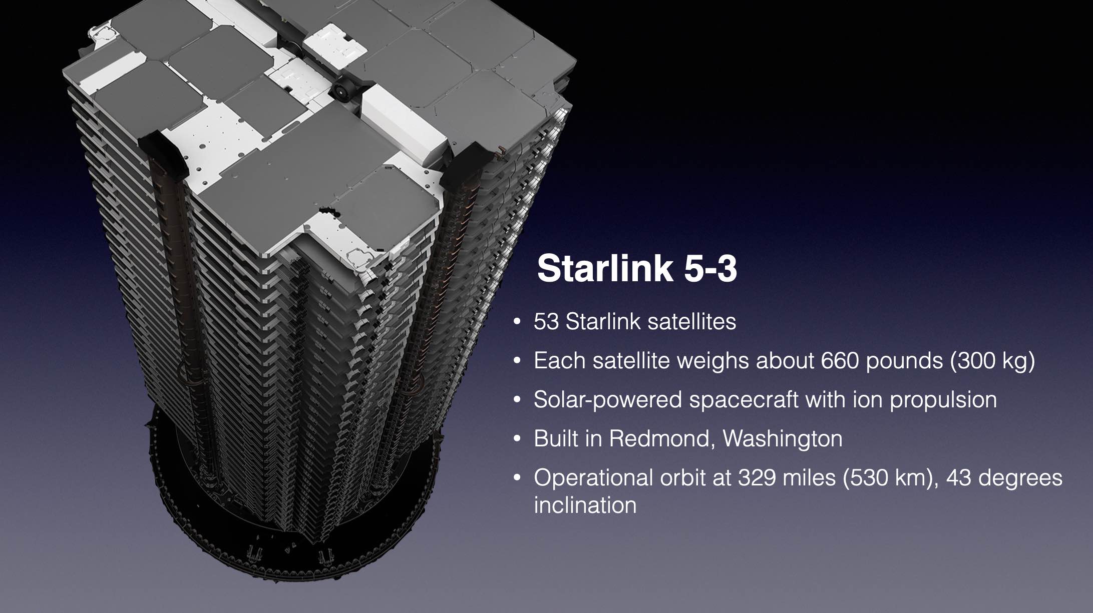 SpaceXがさらに53基のStarlinkインターネット衛星を打ち上げ – Spaceflight Now